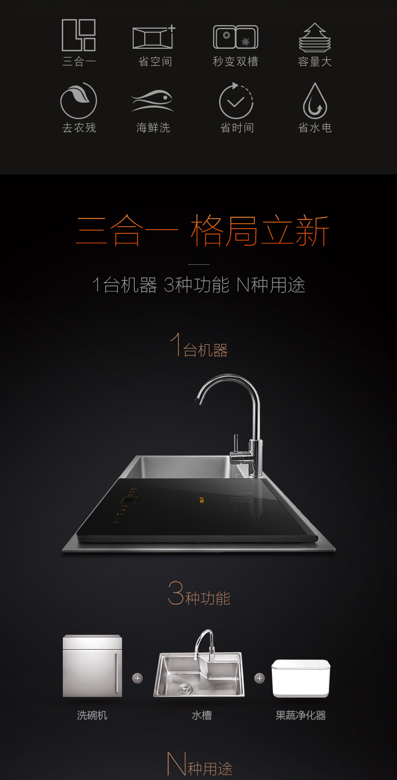 方太洗碗机详情页2.jpg