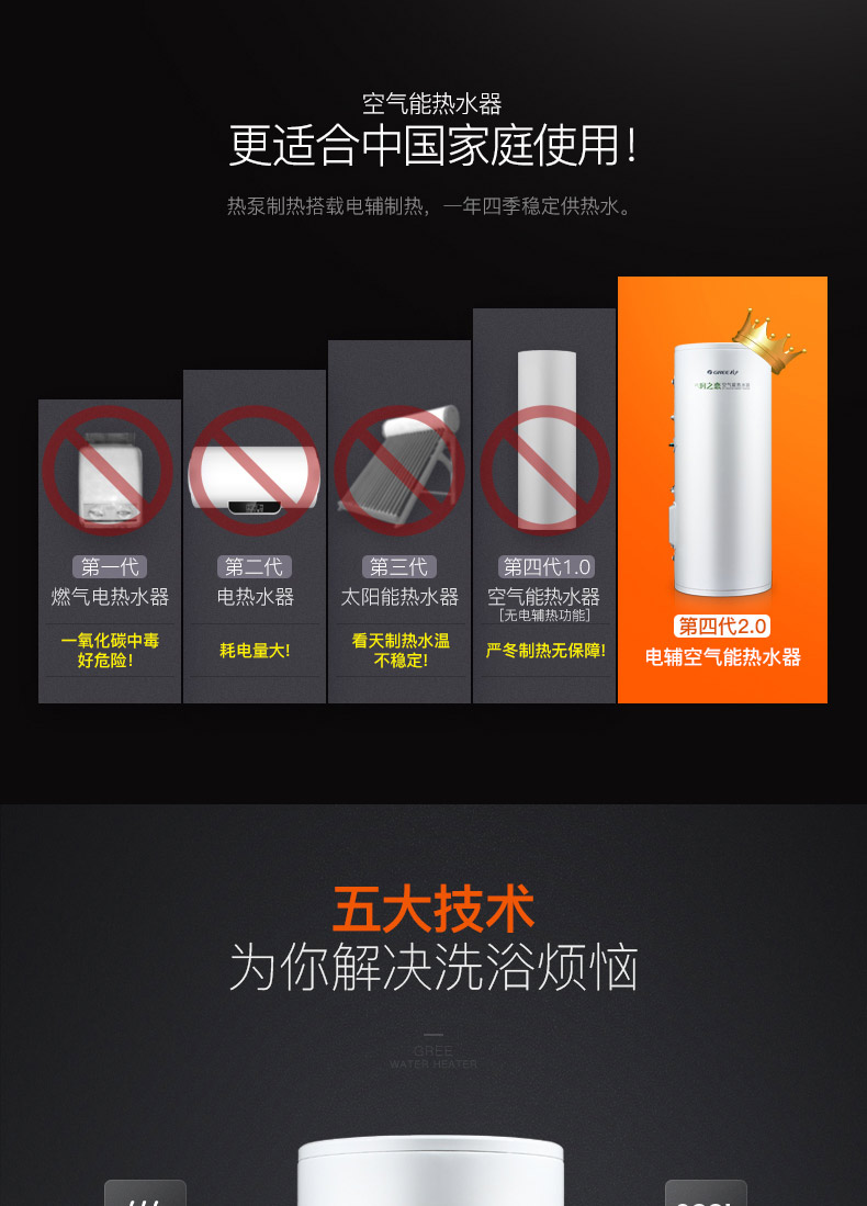格力空气能热水器详情页2.jpg