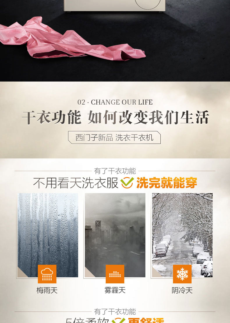西门子洗衣机详情页3.jpg