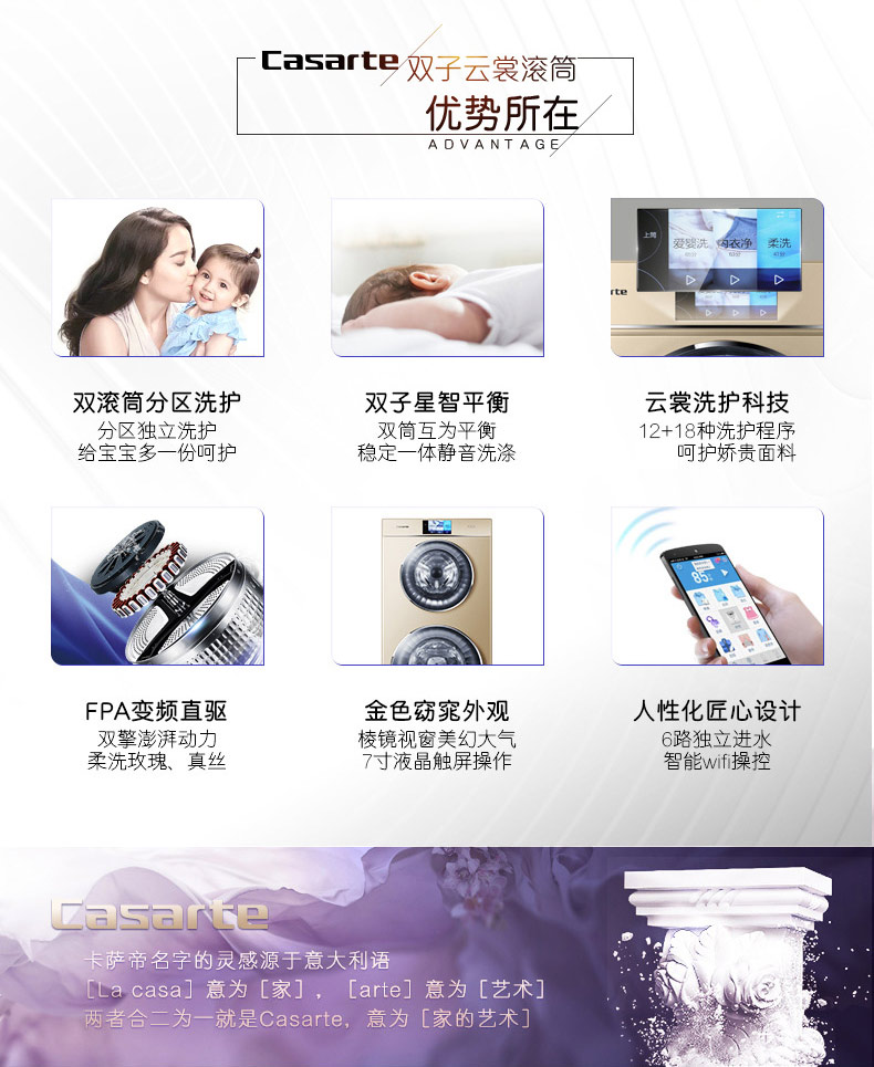 卡萨帝洗衣机详情页2.jpg