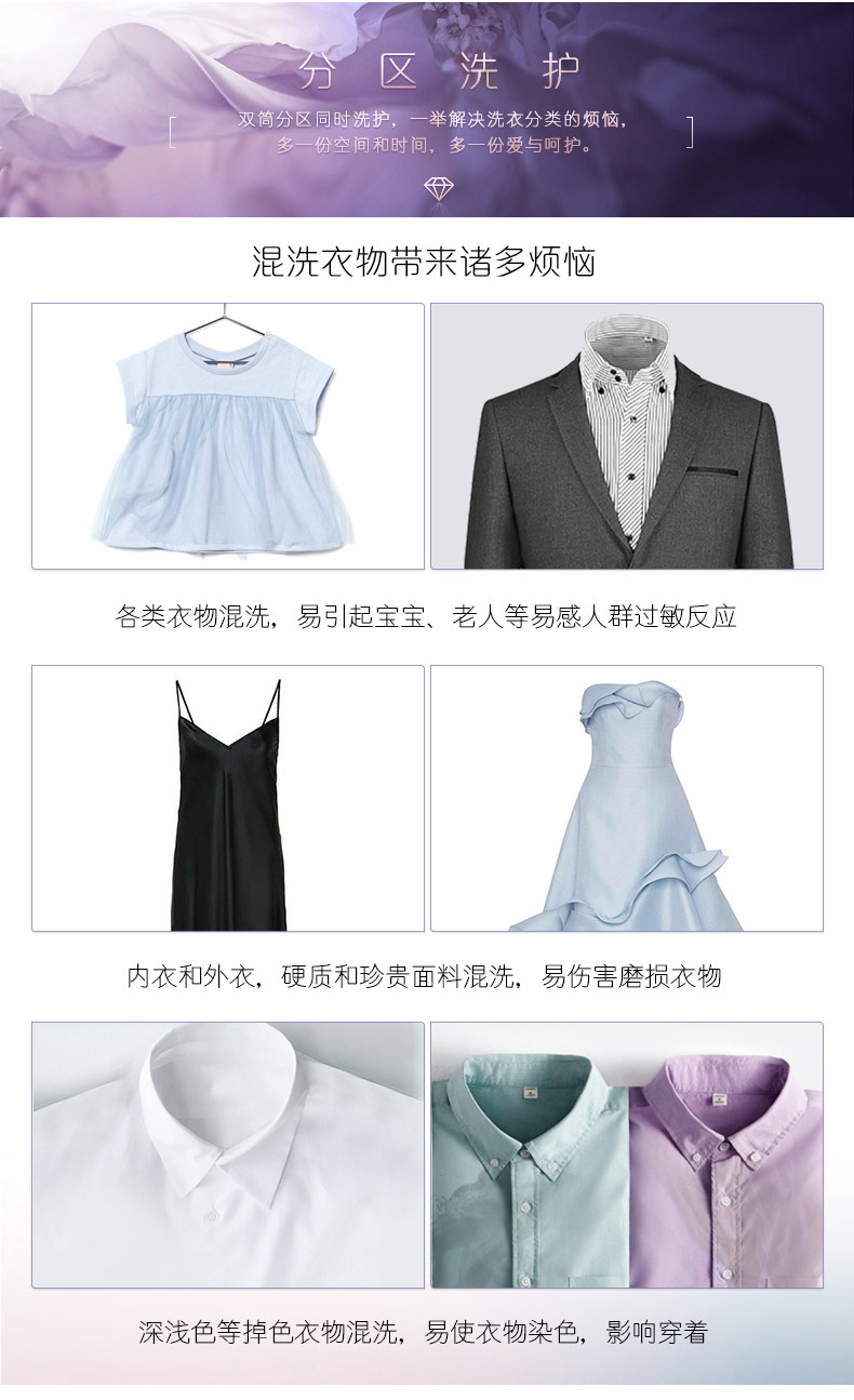 卡萨帝洗衣机详情页5.jpg