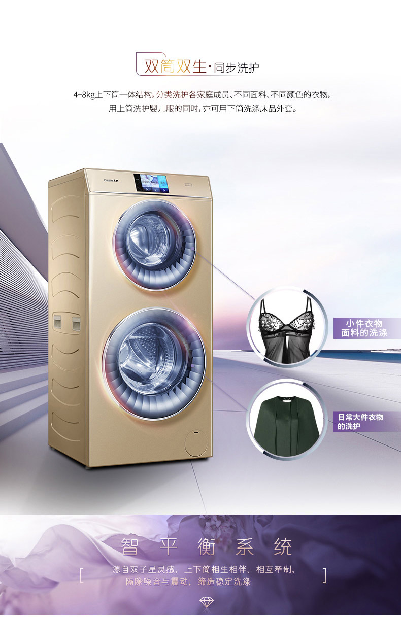 卡萨帝洗衣机详情页6.jpg