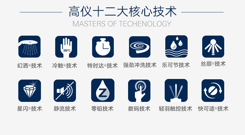 GROHE水龙头详情页2.jpg