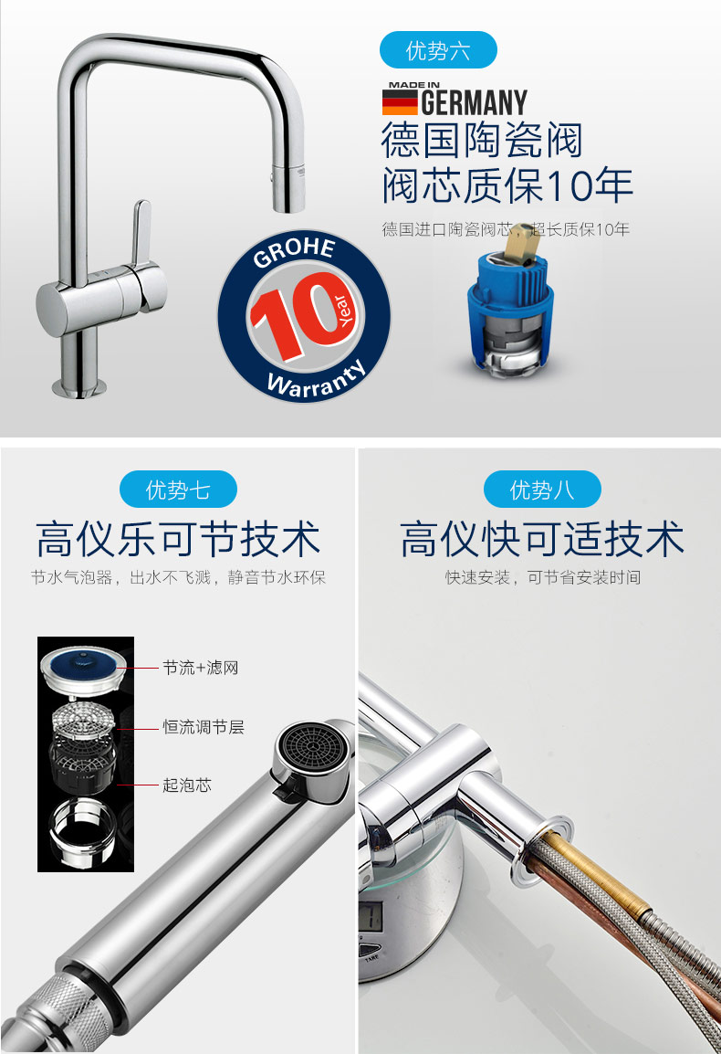 GROHE水龙头详情页6.jpg