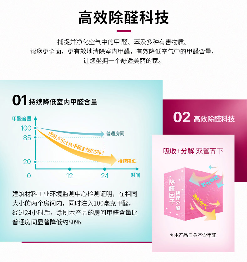多乐士油漆详情页3.jpg