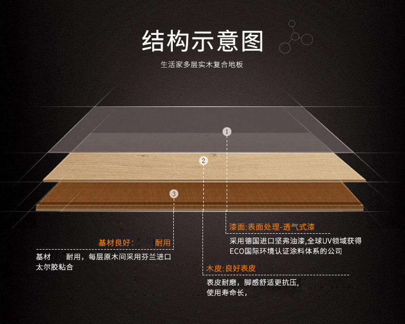 生活家地板详情页6.jpg