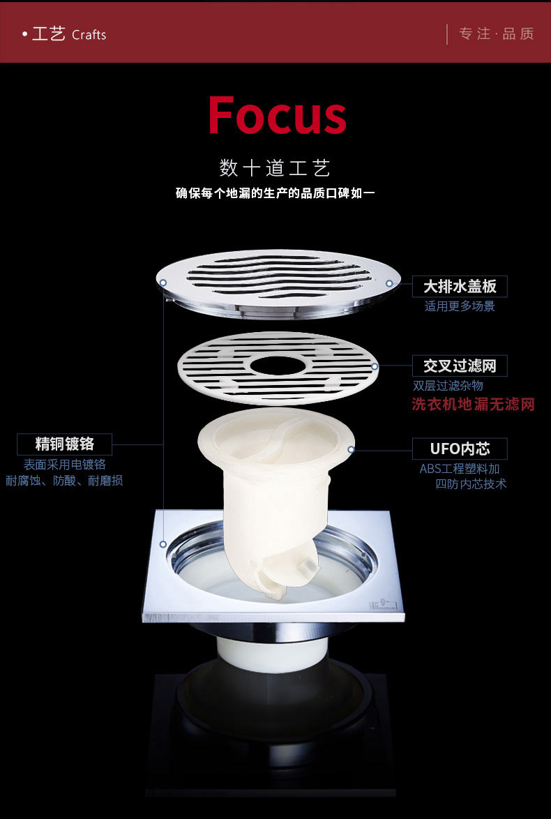 潜水艇地漏详情页3.jpg